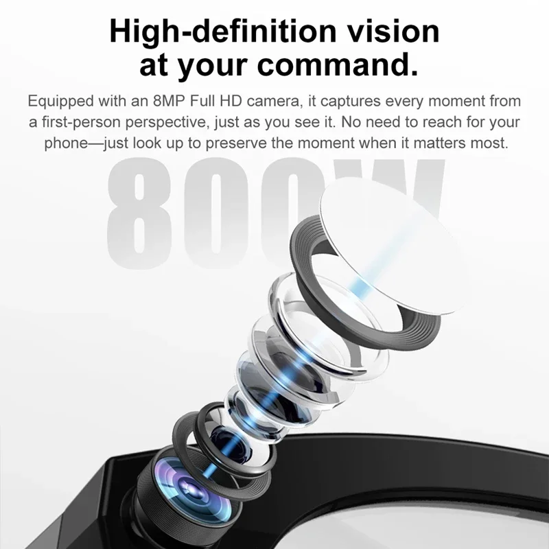 OnePlus 8KHD Smart Glasses 120 - Smart Glasses Lens ulasan dan harga