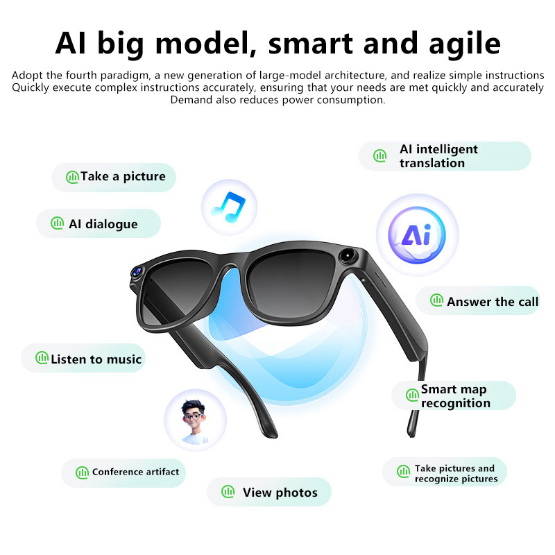 Oneplus AI Smart Glasses 800W  - Smart Glasses Lens ulasan dan harga
