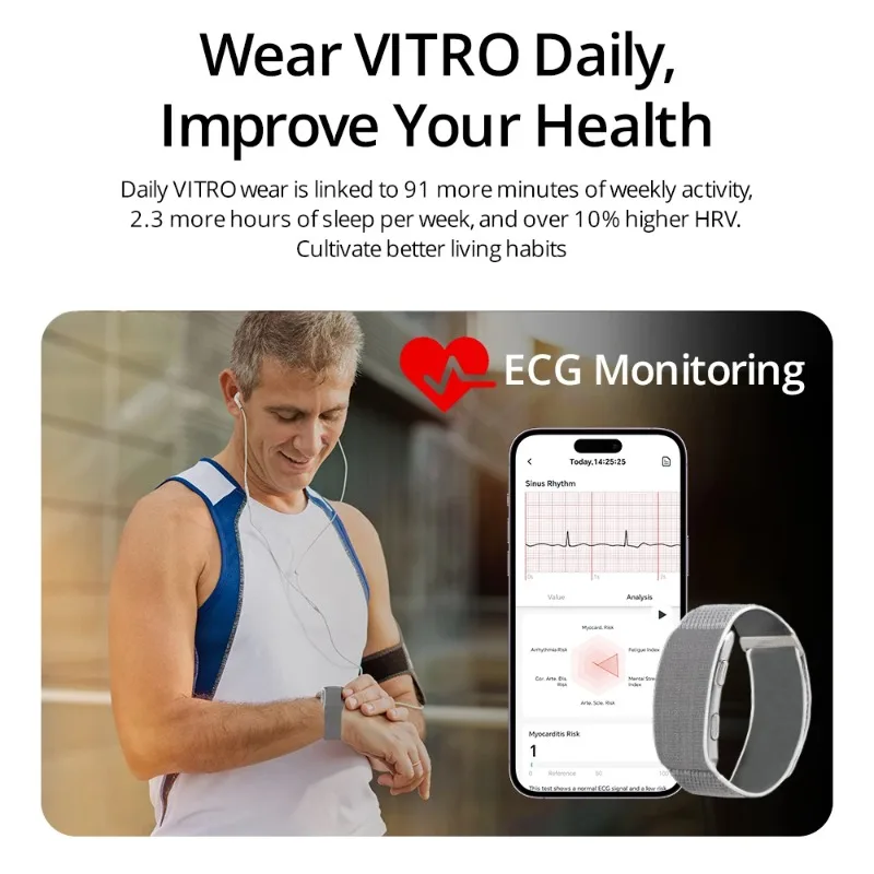 VITRO NO Screen Lightweight Sm - Fall Detection Watch ulasan dan harga
