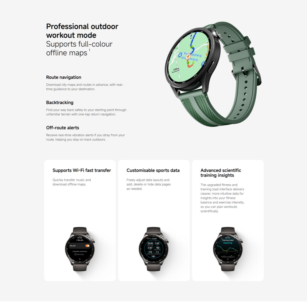 Global Version Xiaomi Watch S5 - Fall Detection Watch ulasan dan harga